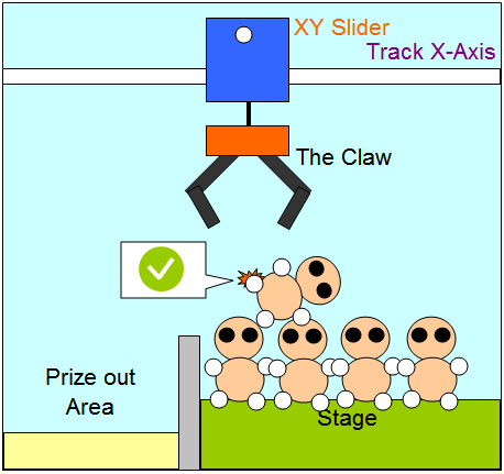 How to win claw machine - Technique 1
