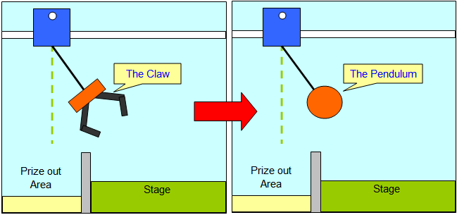 Technique 2 - The claw is a pendulum.
